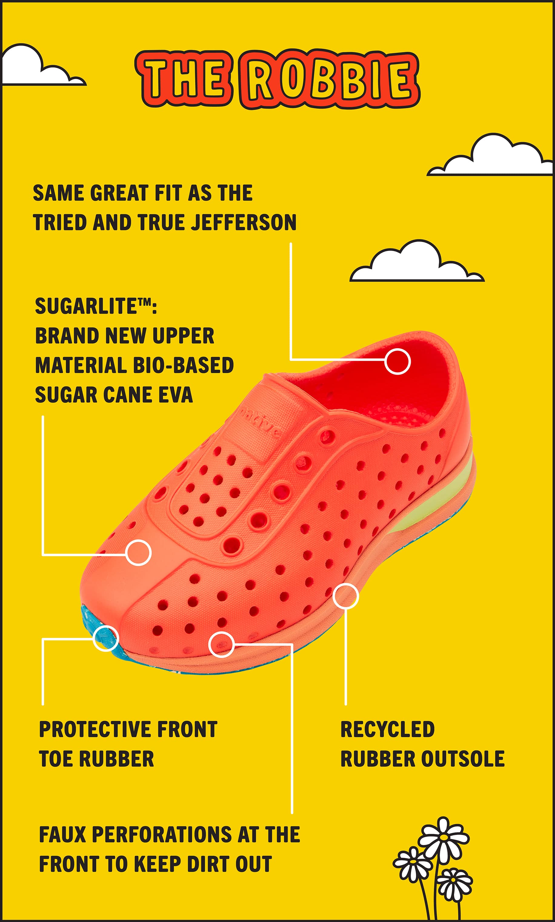 Where are native shoes made clearance