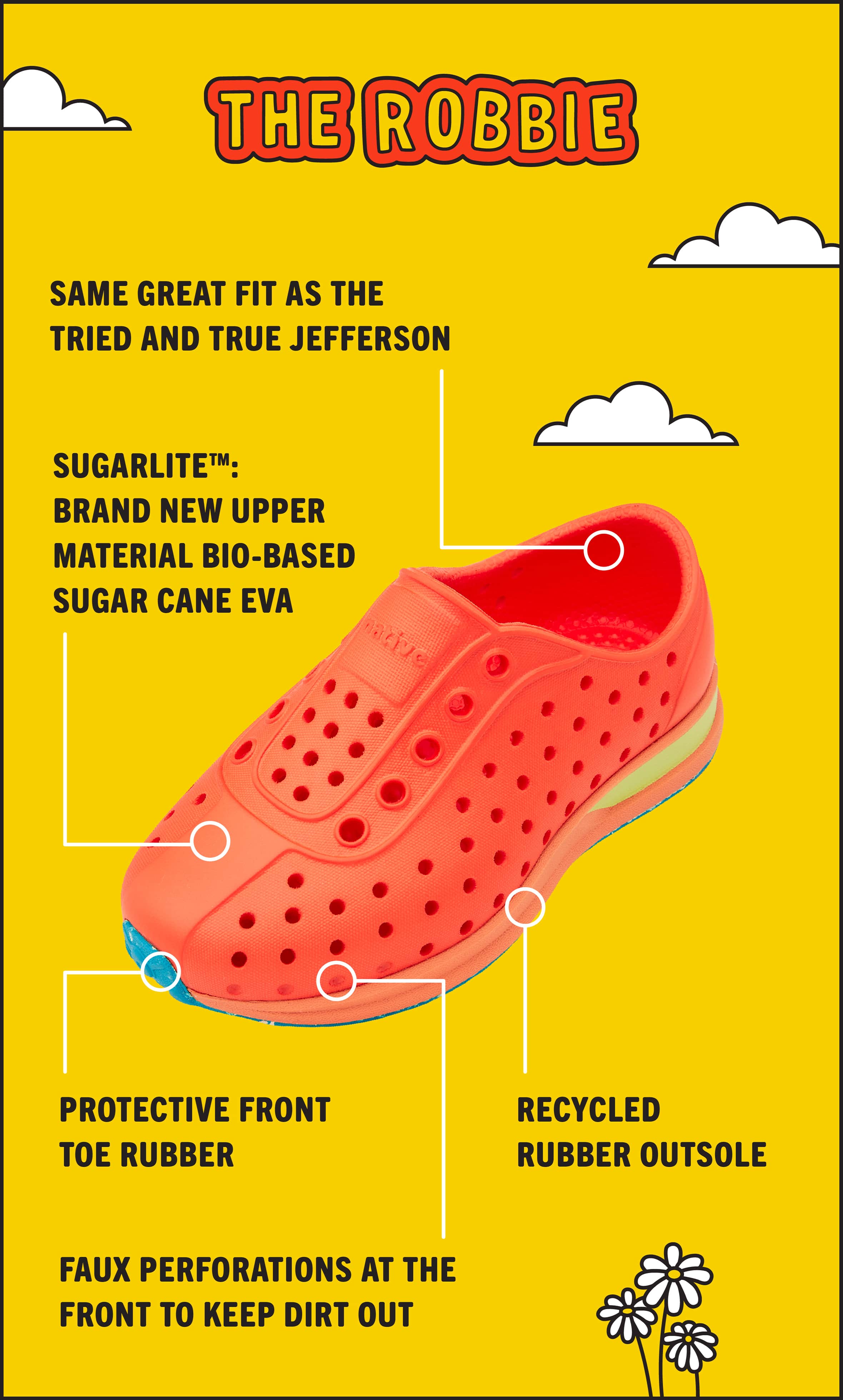 Crocs native shoes 2025