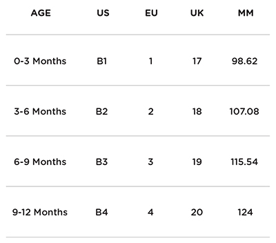 Next Size Chart Baby